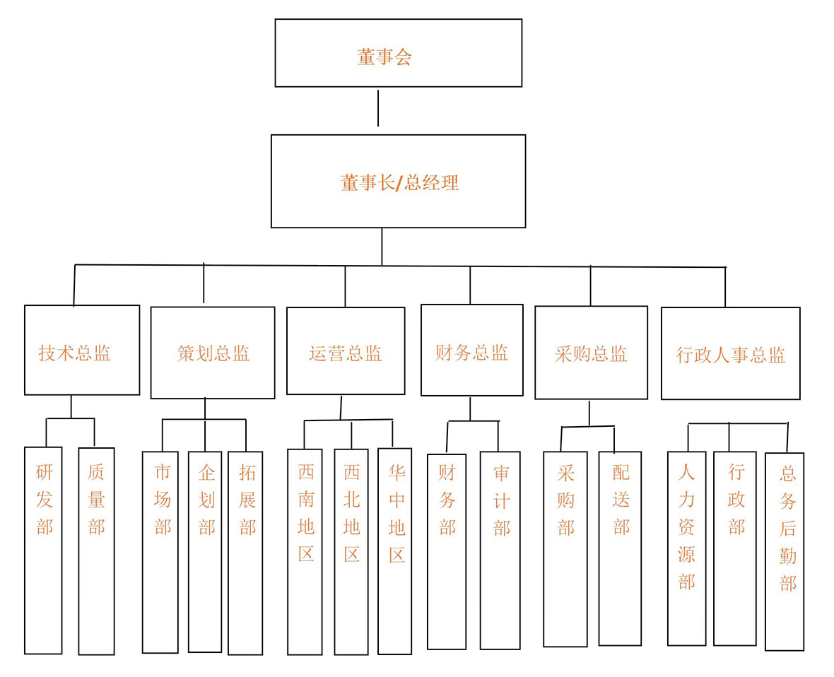 重庆学校快猫短视频在线观看