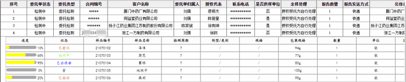 市场部跟踪委托图示