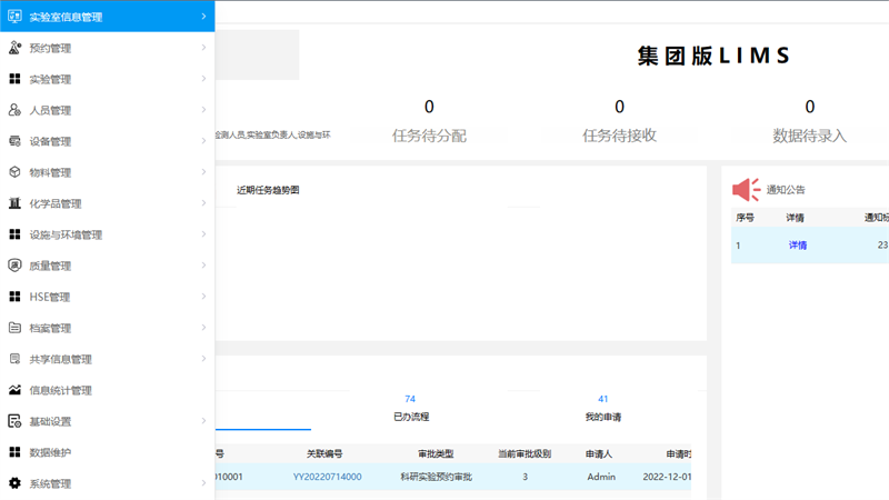 快猫短视频在线观看lims运营管理系统
