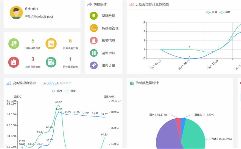快猫短视频在线观看安全管理