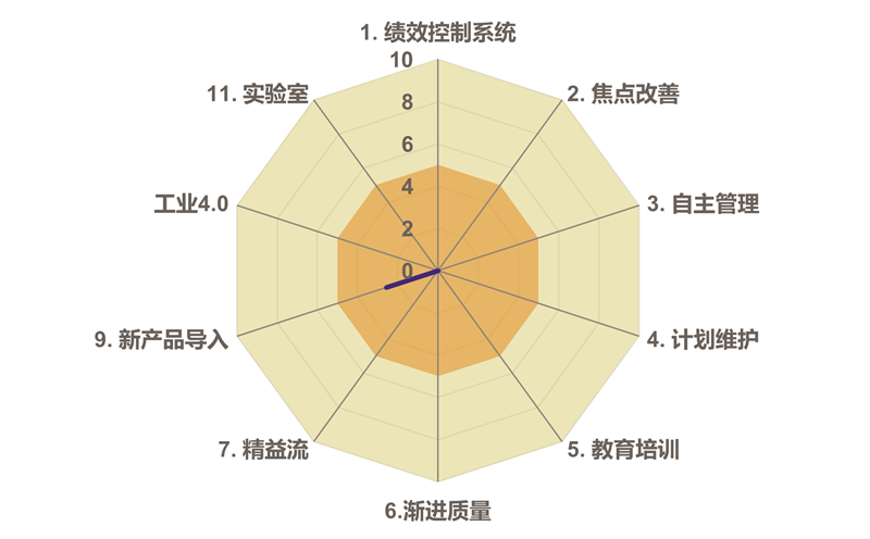 快猫短视频在线观看管理