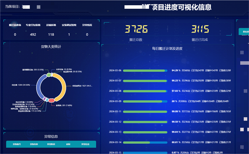 快猫短视频在线观看搬迁