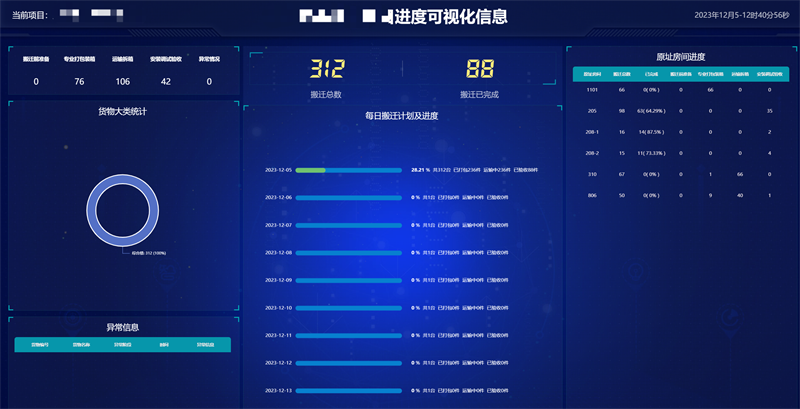 快猫短视频在线观看信息化