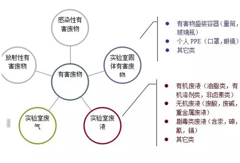 快猫短视频在线观看搬迁