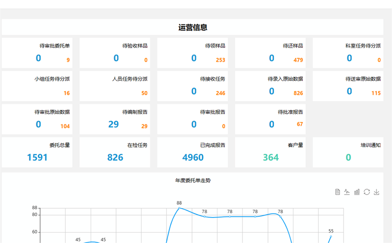 快猫短视频在线观看智能化