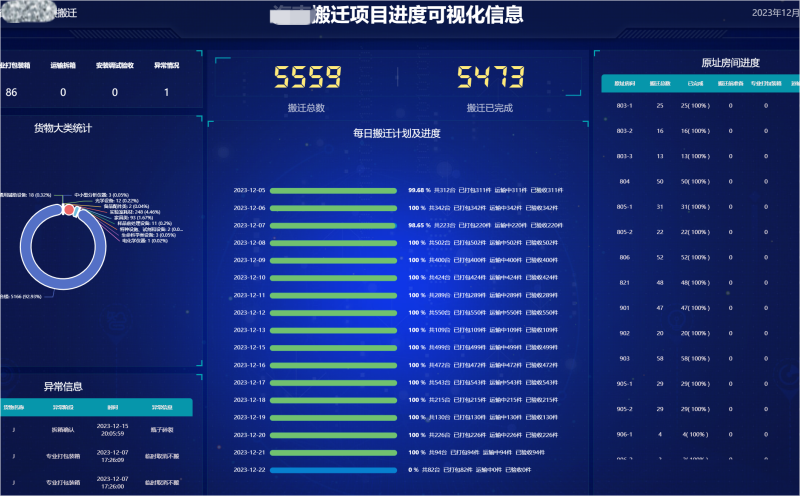 快猫短视频在线观看搬迁