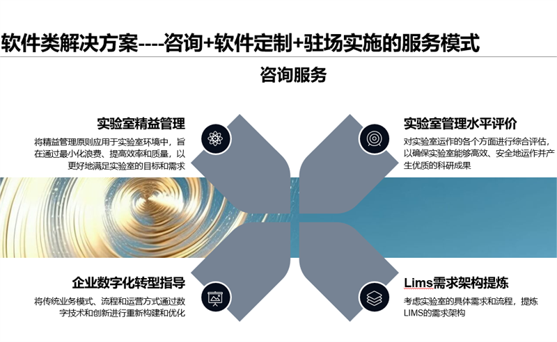 快猫短视频在线观看信息管理系统（LIMS）
